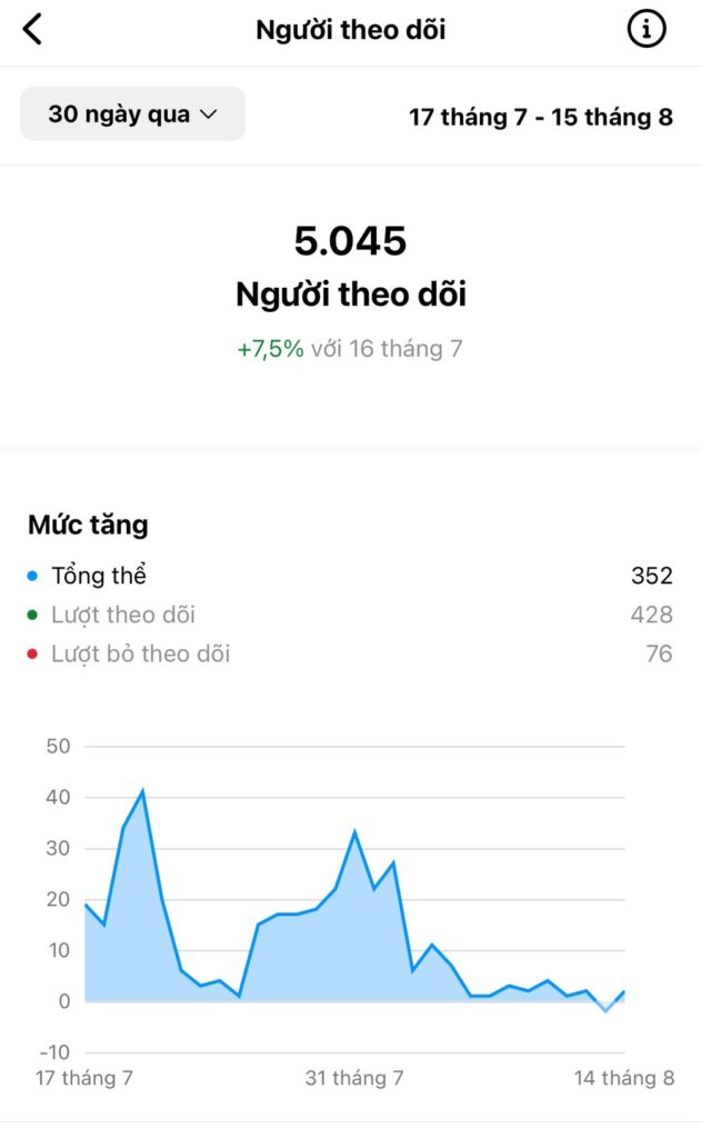 5ad31aa3ebbf39e160ae-631x1024-1