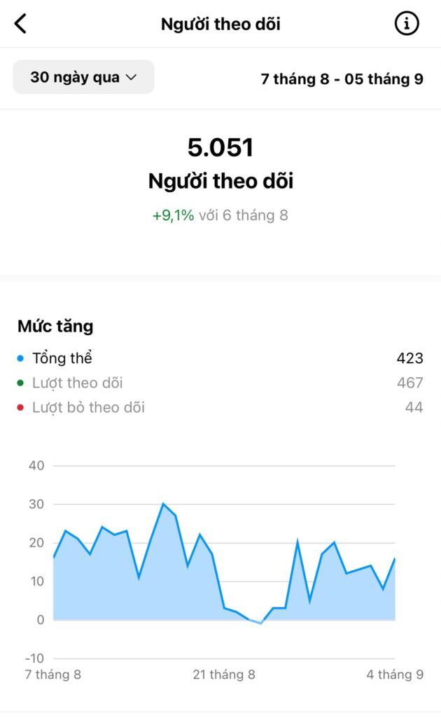 7a43f6e9acea79b420fb-630x1024-1