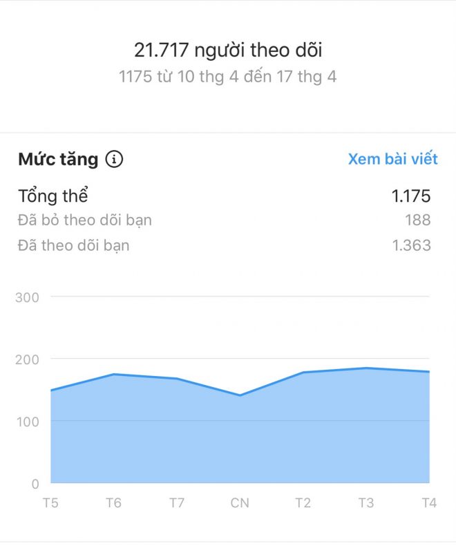 ebd0990c1158eb06b249-660x790-1