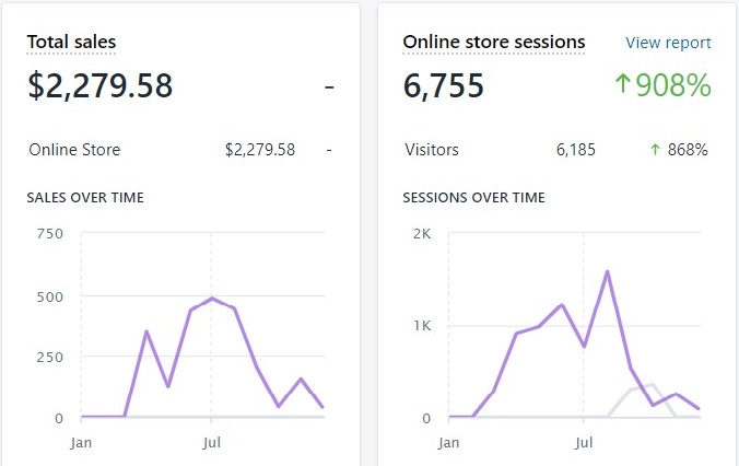 lam-drop-shipping-tren-instagram