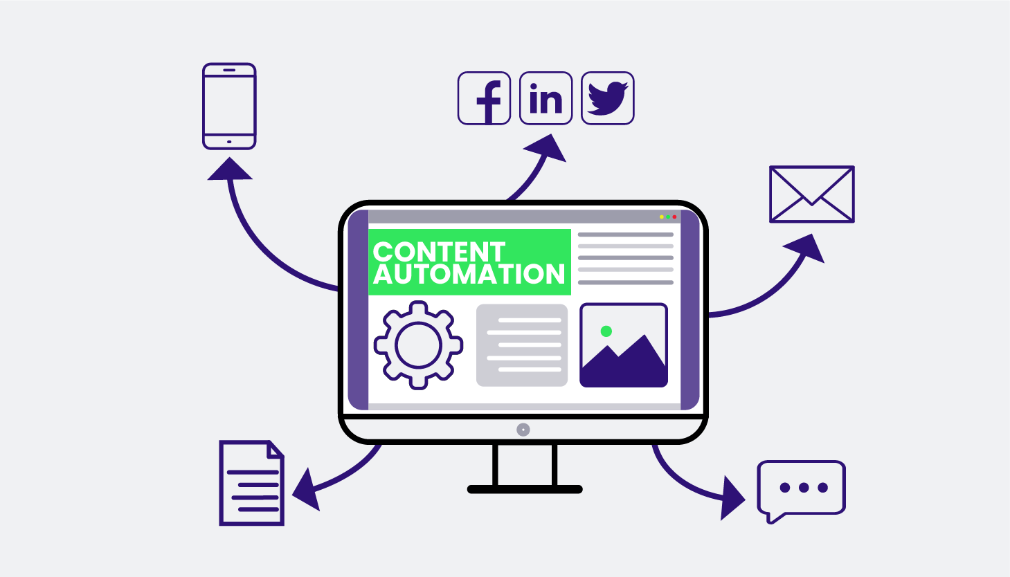 Automation Content: AI Tools & Workflow