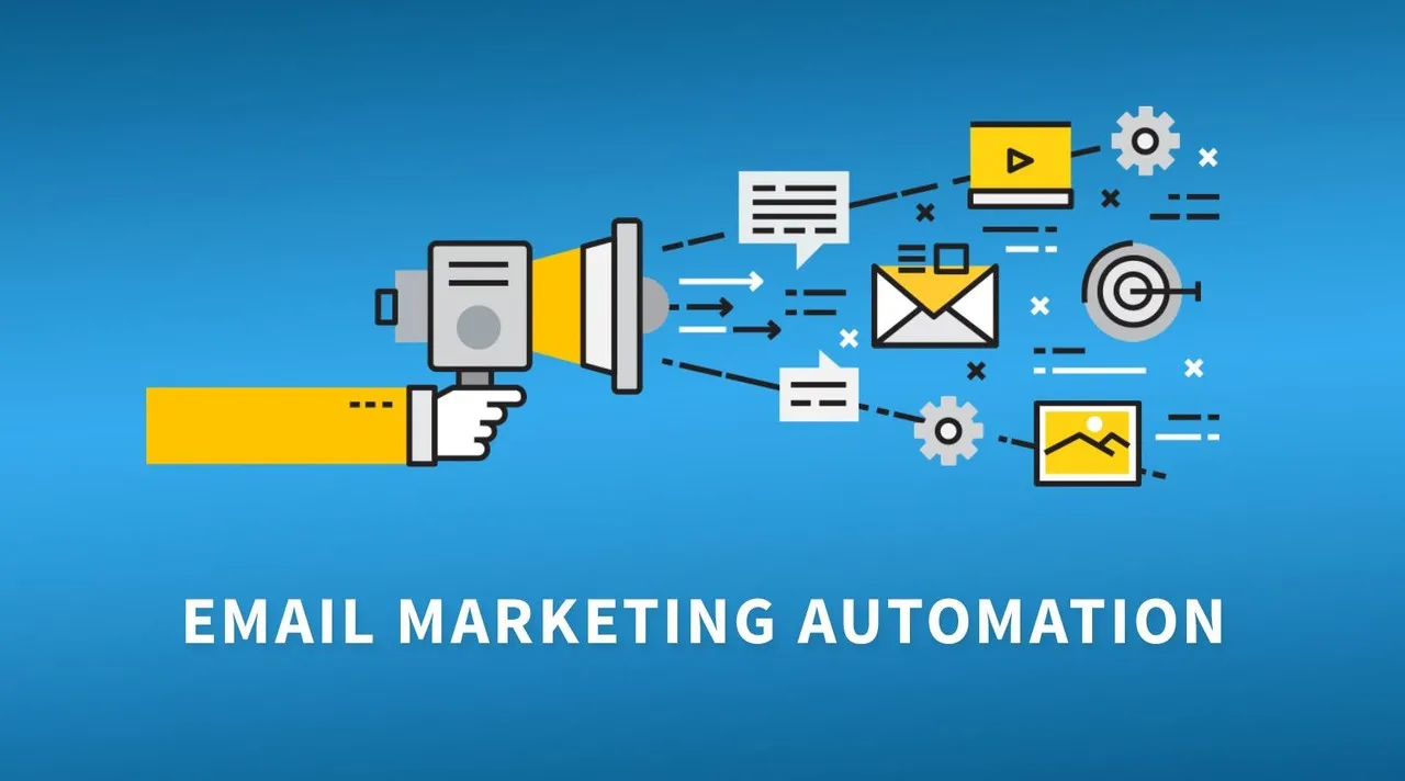 Xây Flow Email Automation & Retargeting Đa Store